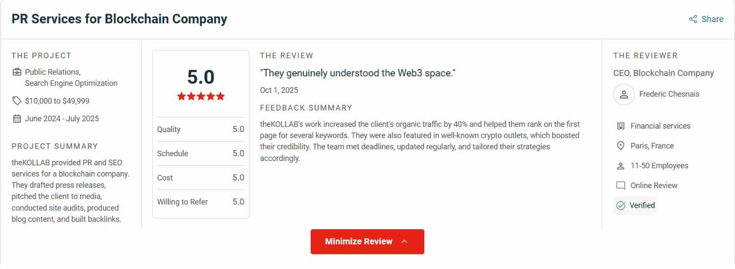theKOLLAB review