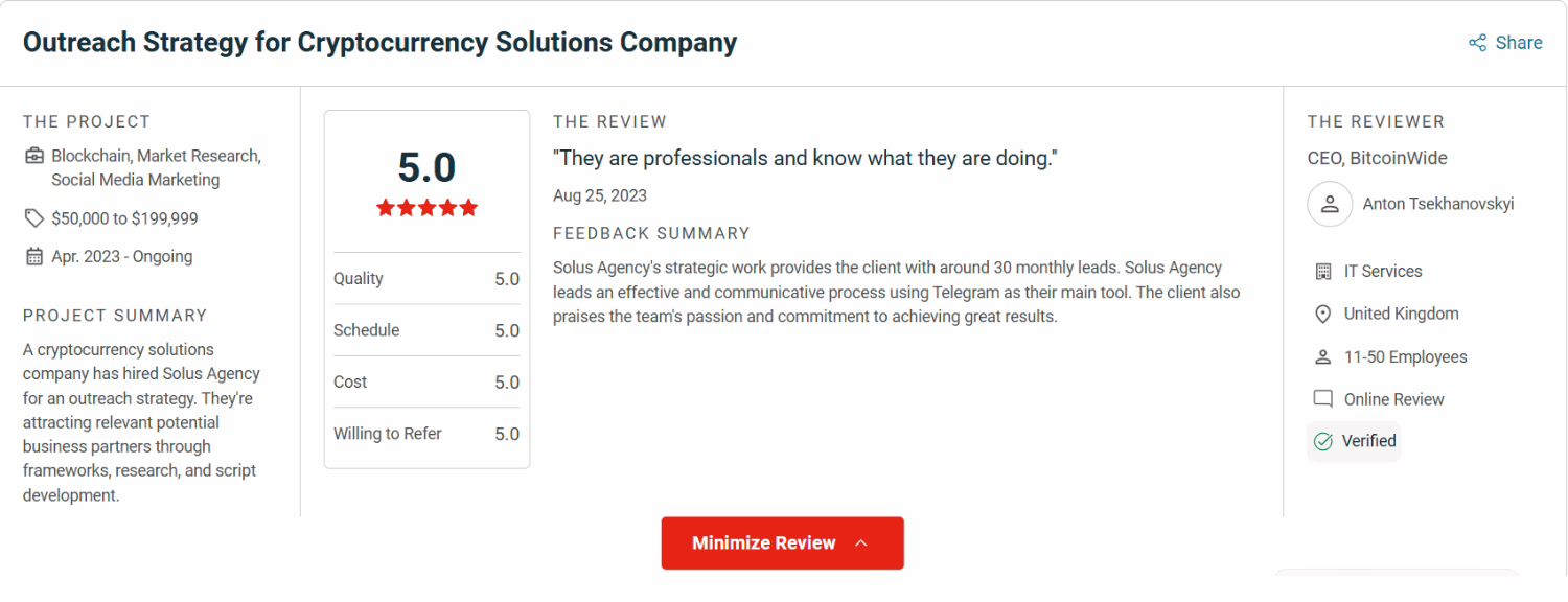 Solus Agency review
