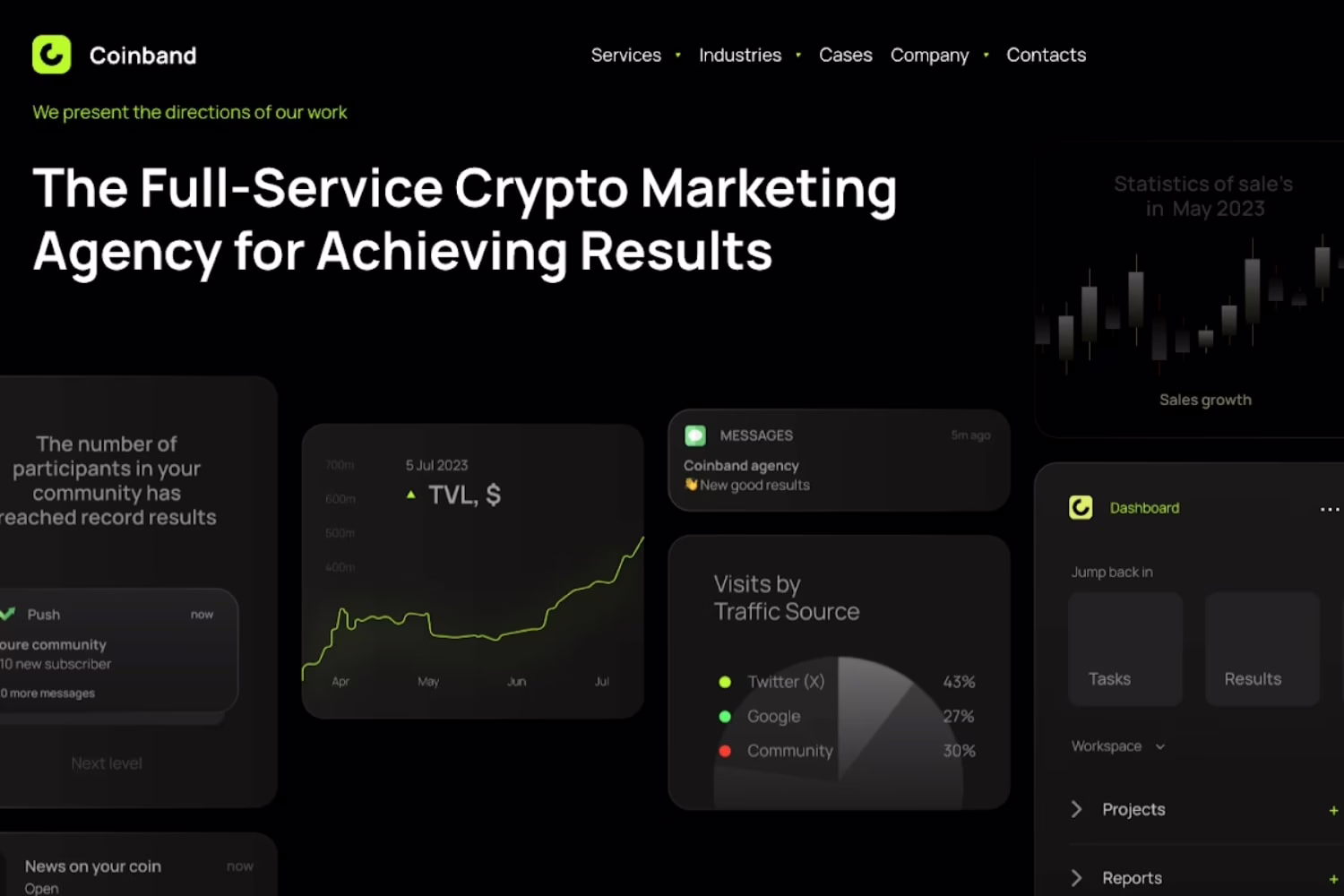 Coinband - one of the top crypto marketing agencies
