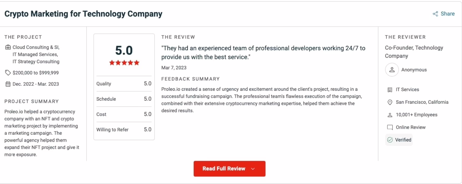 Proleo.io review
