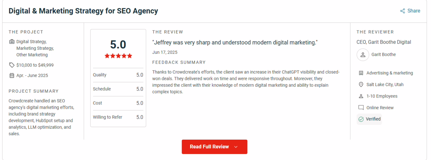 Crowdcreate Testimonials 