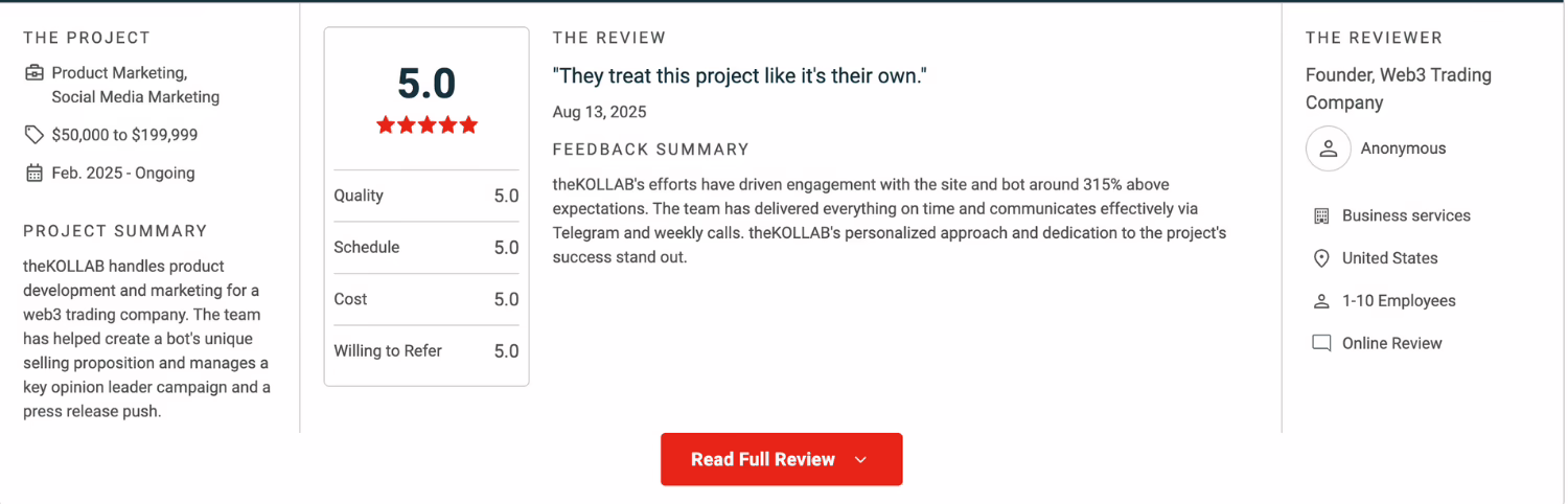 theKOLLAB Review