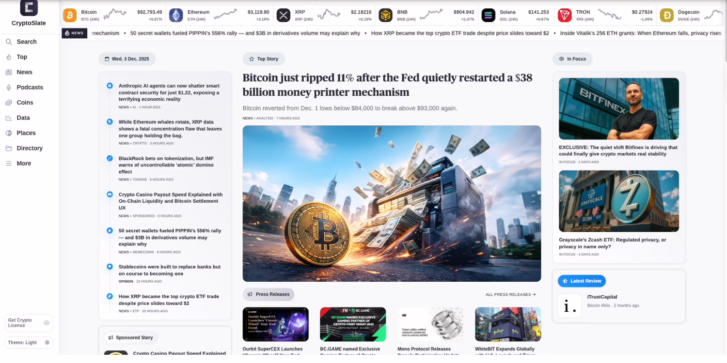 Best Crypto Blogs -CryptoSlate