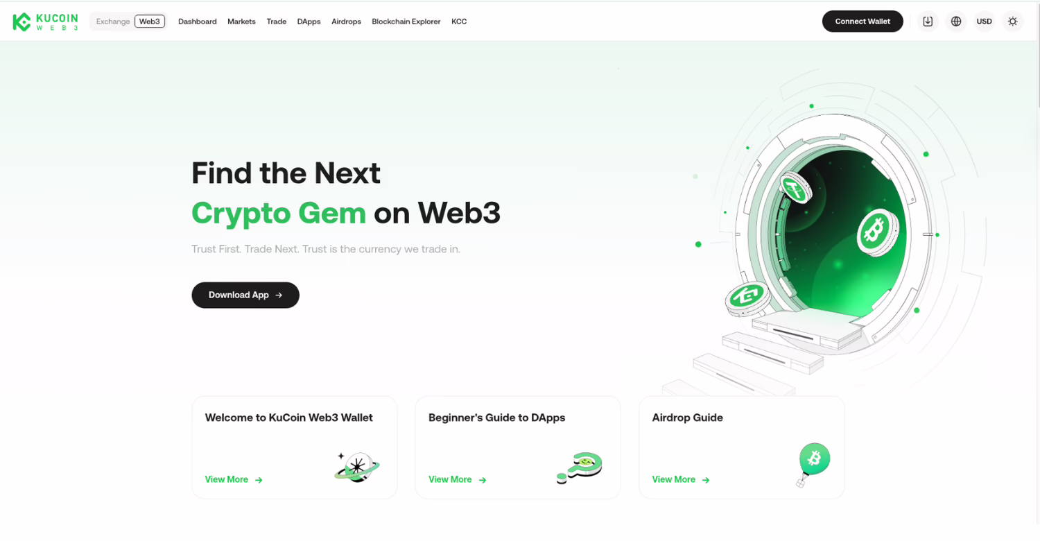 KuCoin Spotlight is one of the best crypto launchpads