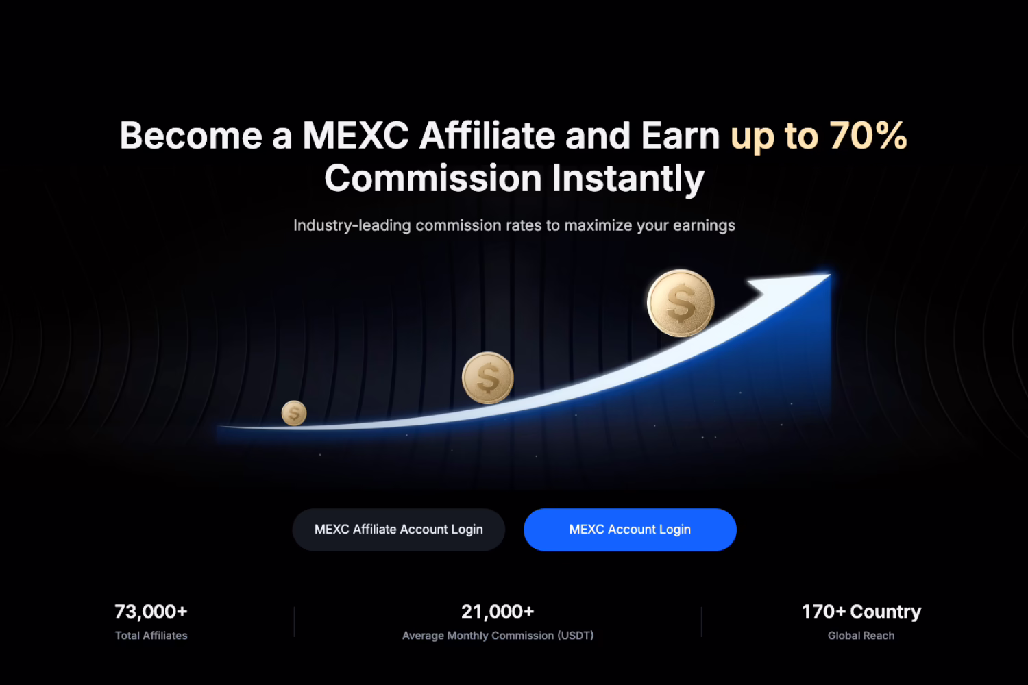 MEXC Affiliate Program- best cryptocurrency affiliate programs
