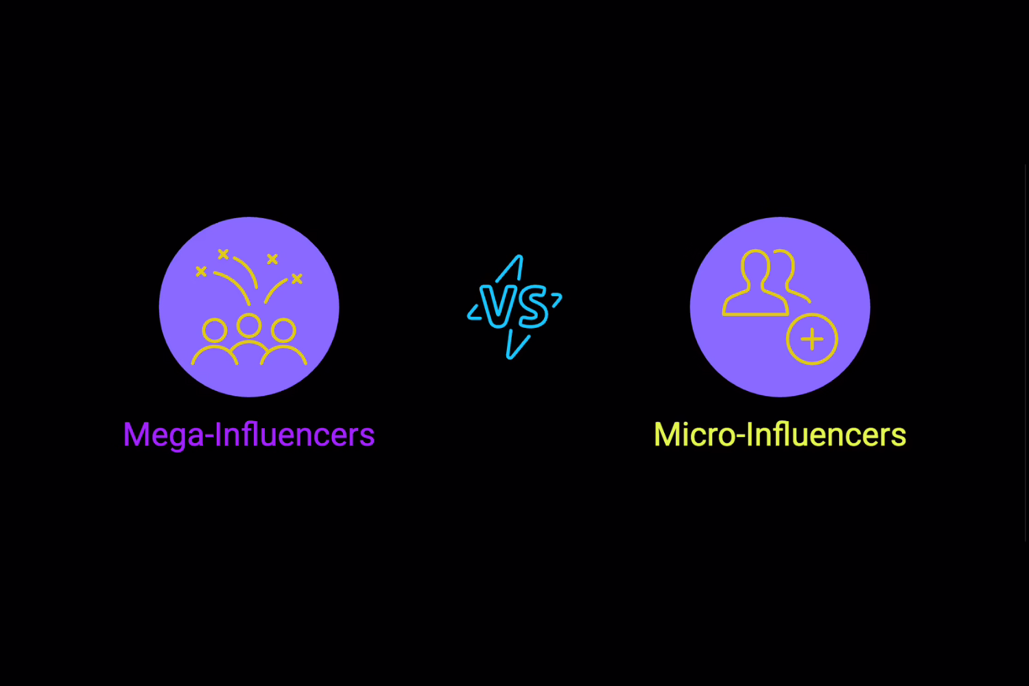 KOL marketing for ICO Marketing