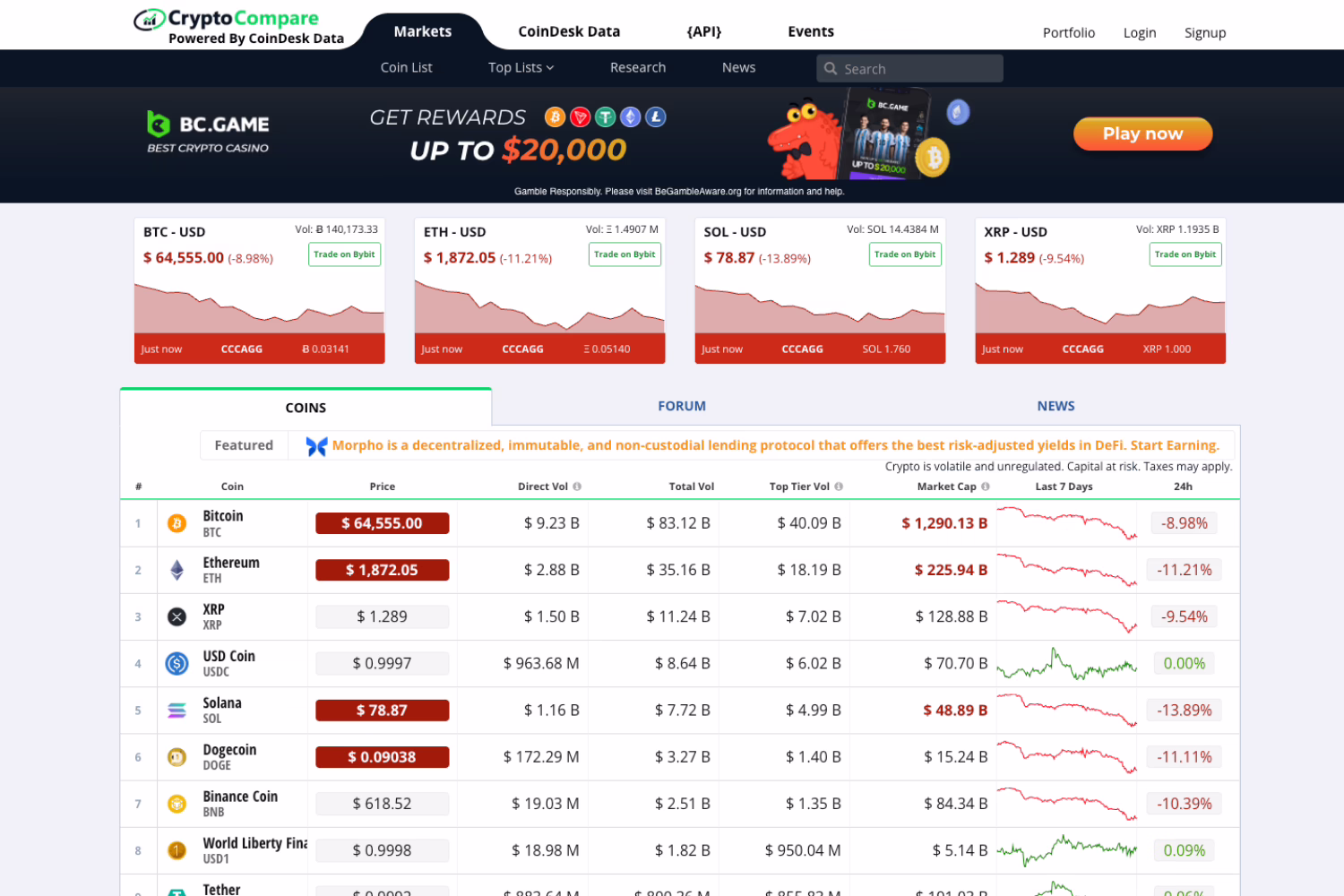 CryptoCompare Forum - Best Crypto Forums 