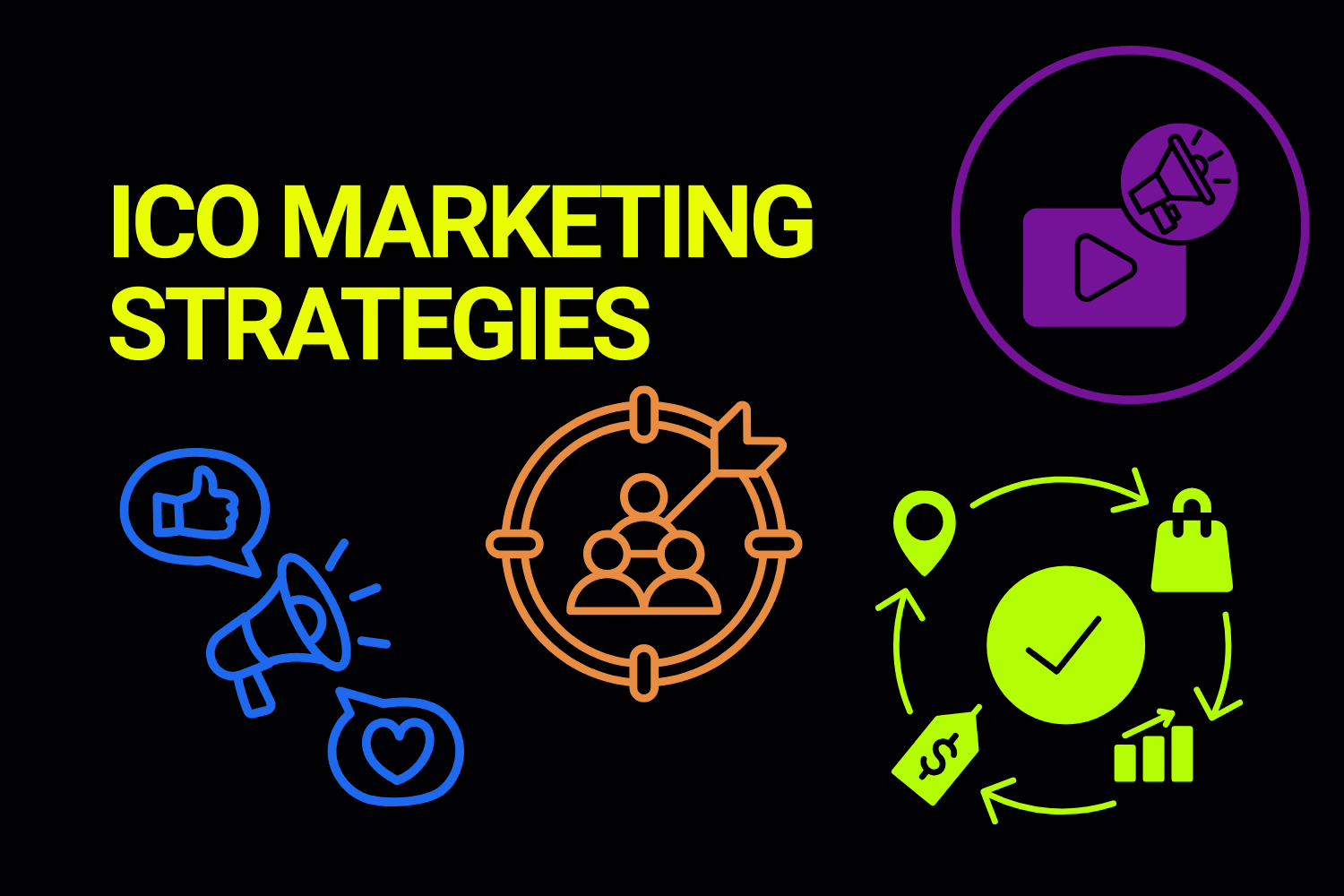 ICO marketing strategy