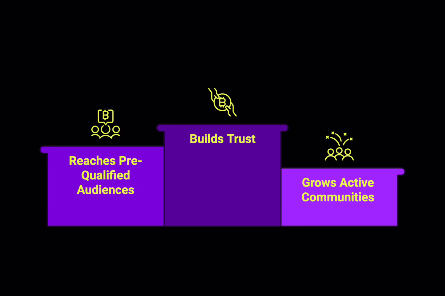 Benefits of Crypto Influencer Marketing