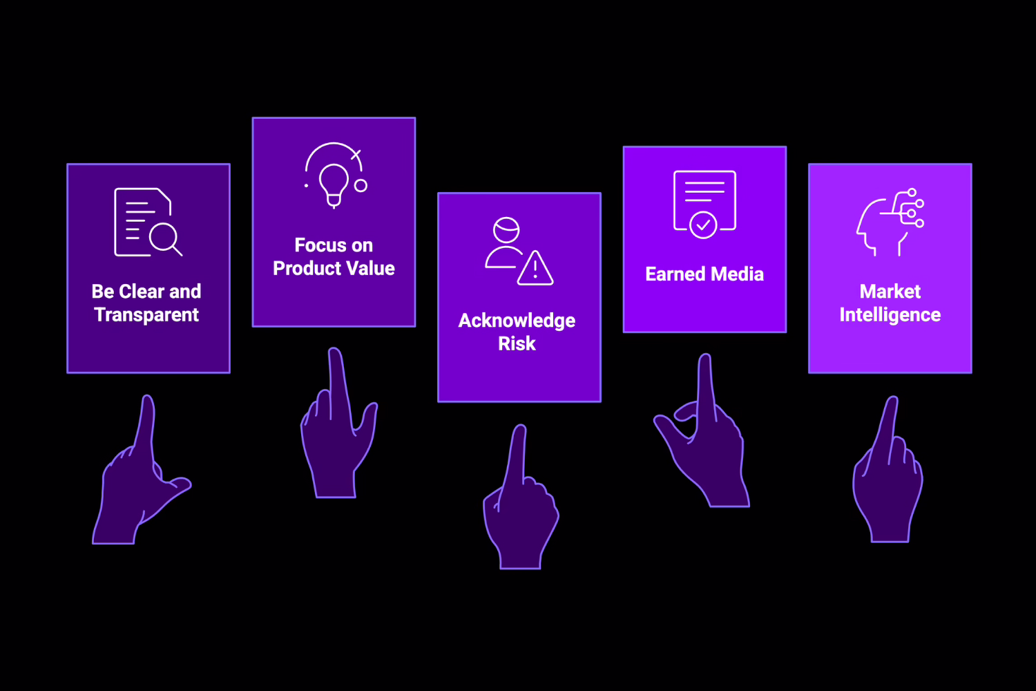 How Good Crypto Marketing Stands Out from Shilling
