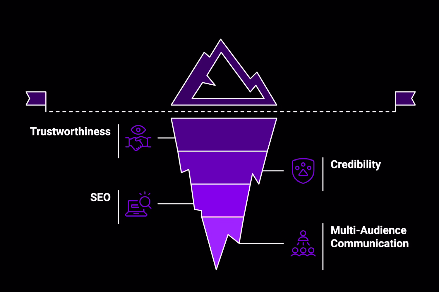 Why Does Press Release Distribution Matter in the Web3 World