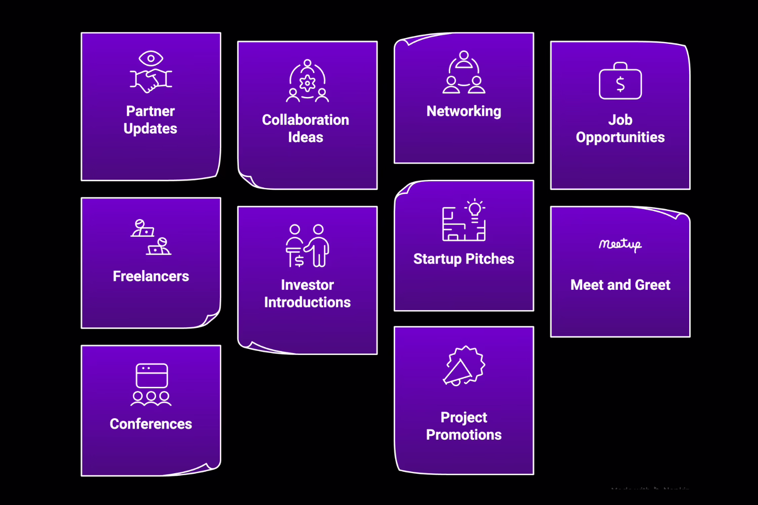 What Networking Channels Help Your Community Grow Beyond the Server?