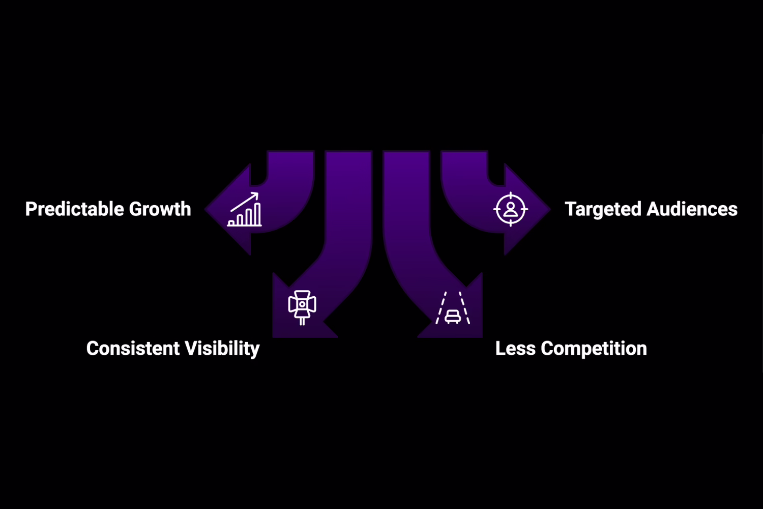 Why Should You Advertise Your Crypto Project on Facebook