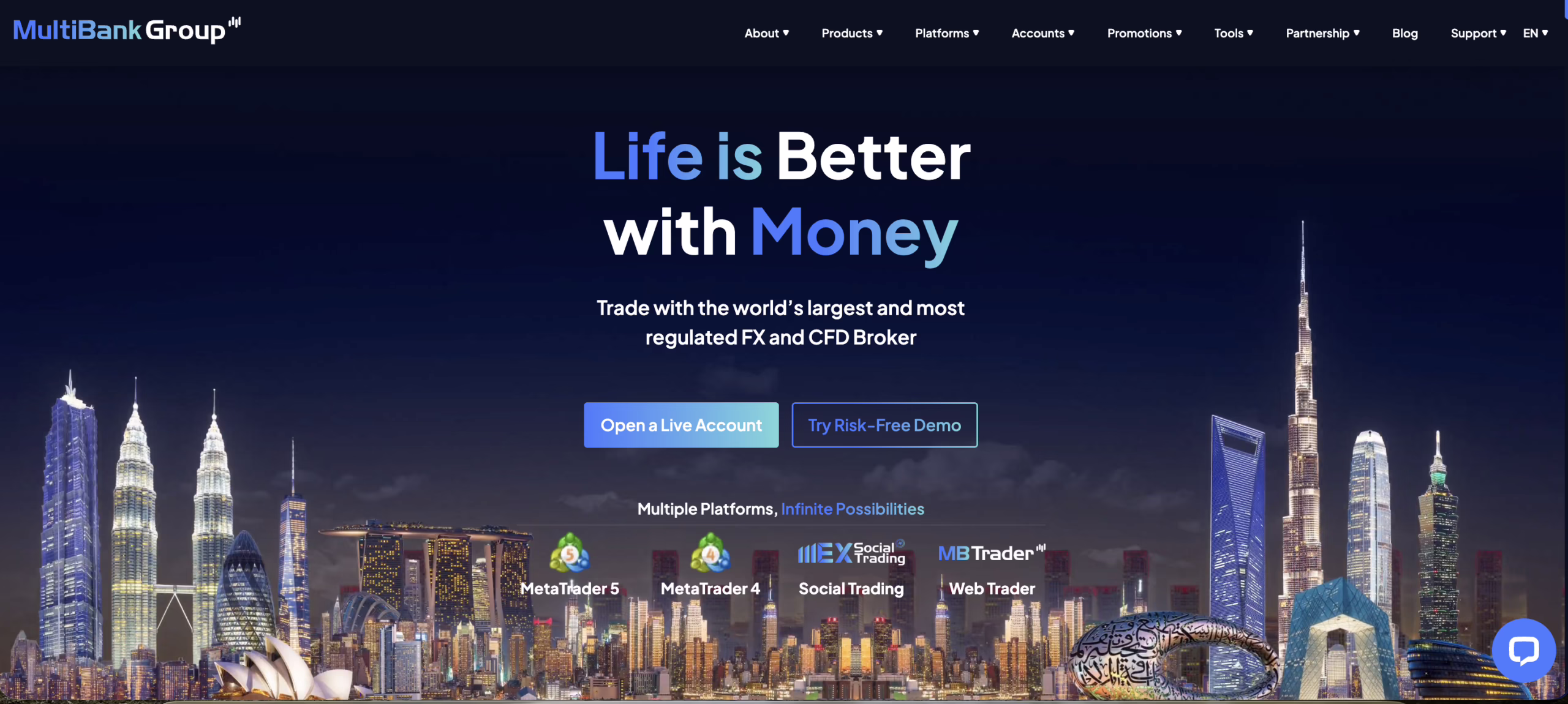 MultiBank Group